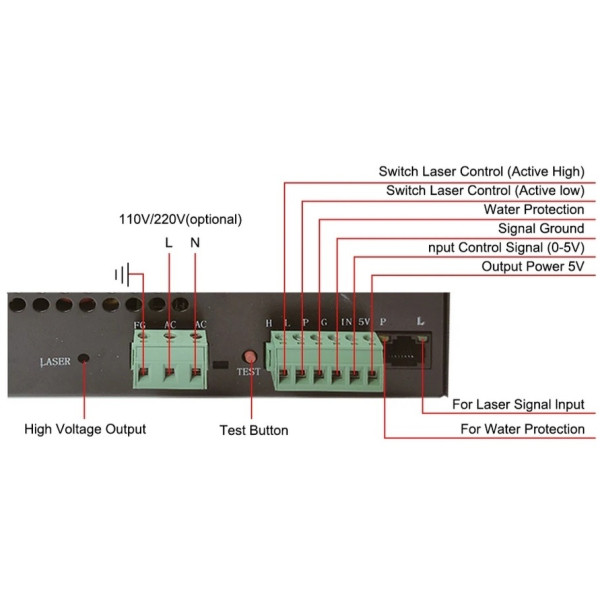 MYJG100W Блок живлення для лазерної трубки до 100W