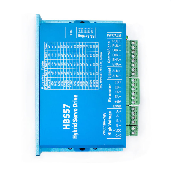 Драйвер HBS57